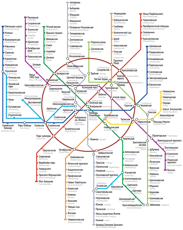 Черновик схемы метро