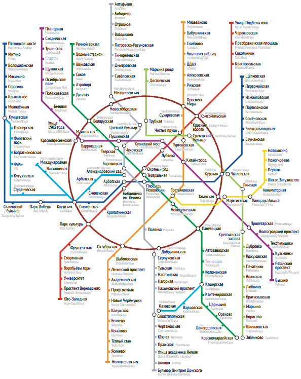 Метро багратионовская на схеме метро