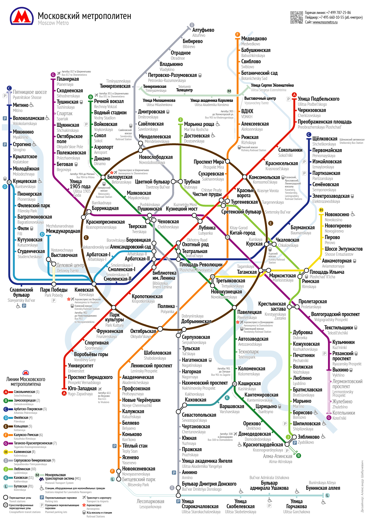 Черновик схемы метро